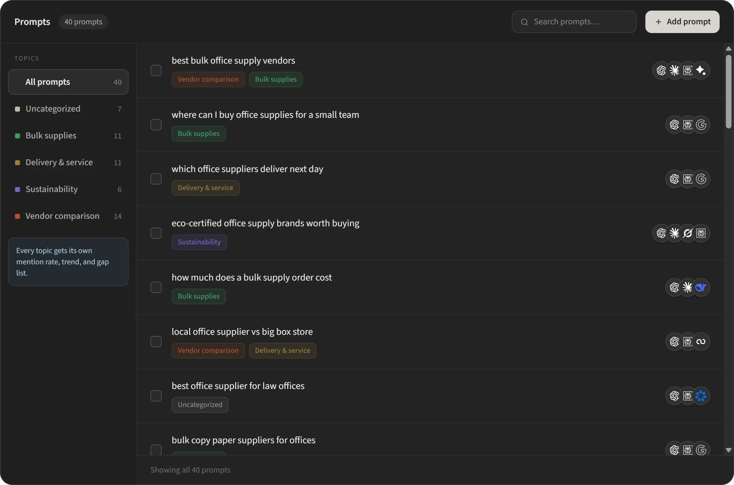 Prompt-Manager in Hi, Moose: links eine Themenliste, rechts die erfassten Prompts, jeder mit seinen Themen-Tags und den Antwortmaschinen, auf denen er läuft.
