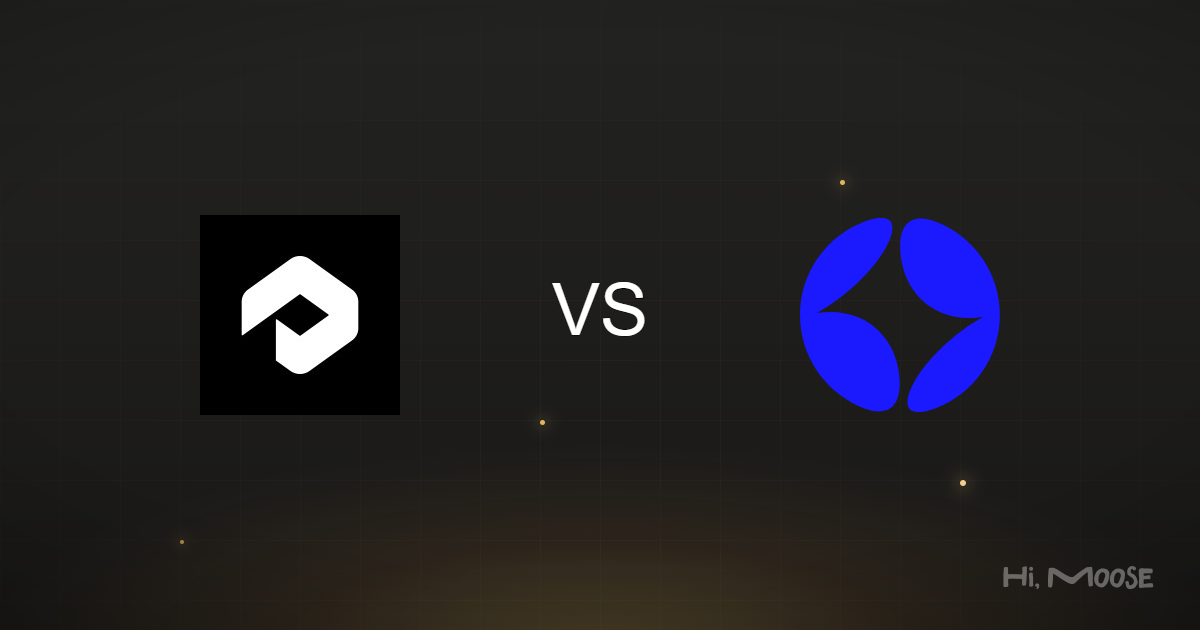 Profound versus Waikay, a detailed comparison buyers guide