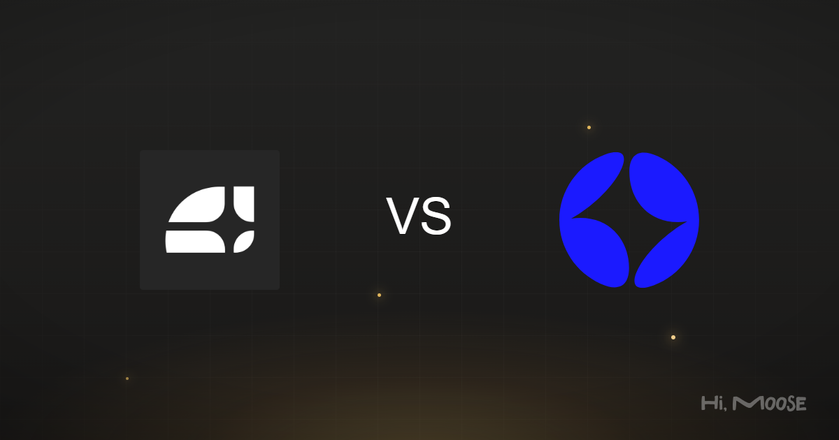 Searchable versus Waikay, a detailed comparison buyers guide
